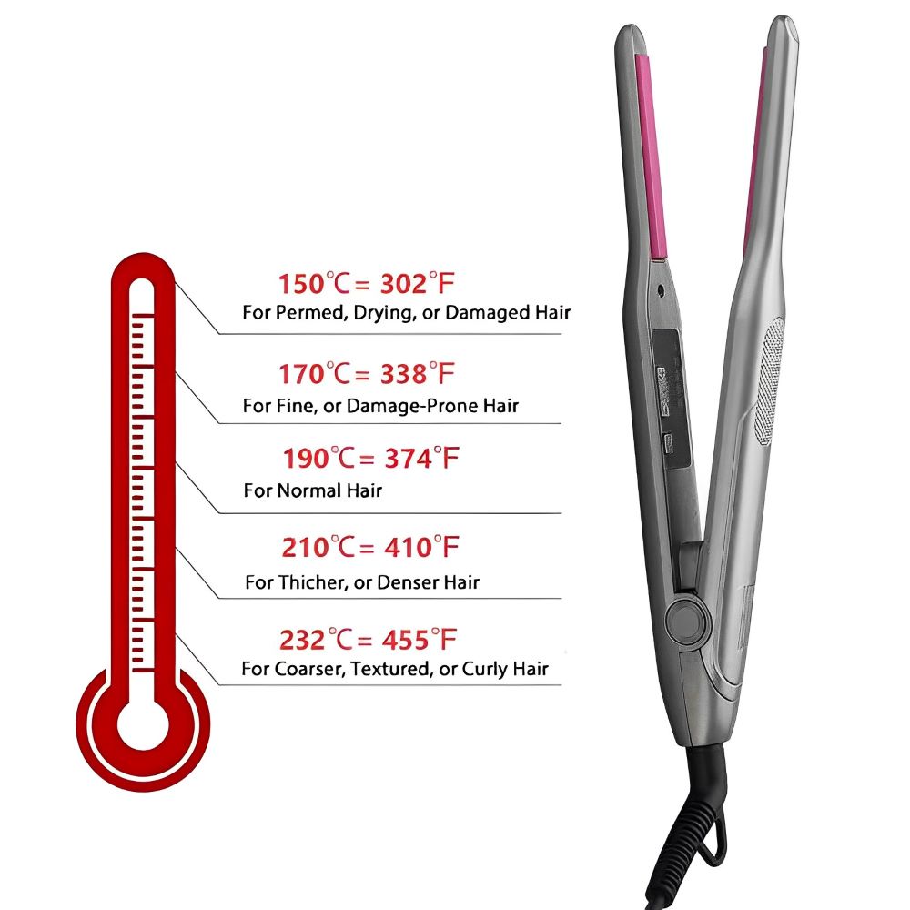 2 in 1 Professional Hair Straightener and Curler Ceramic